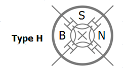 BSN Tapping Screw