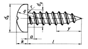 BSN T.S. - Pan Head Type C-H